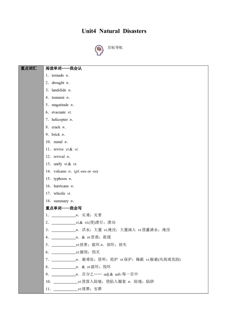 专题05.必修第1册　Unit4　NaturalDisasters（学生版）---2023届高三英语总复习（人教版2019）_3.2025英语总复习_2023年新高考资料_专项复习_2023届高三英语总复习