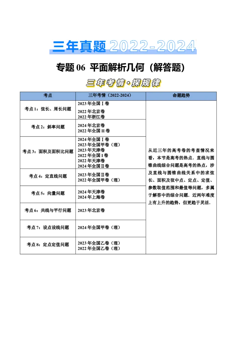 专题06平面解析几何（解答题）（八大考点）（解析版）_2.2025数学总复习_2025年新高考资料_专项复习_三年（2022-2024）高考数学真题分类汇编（全国通用）（完结）