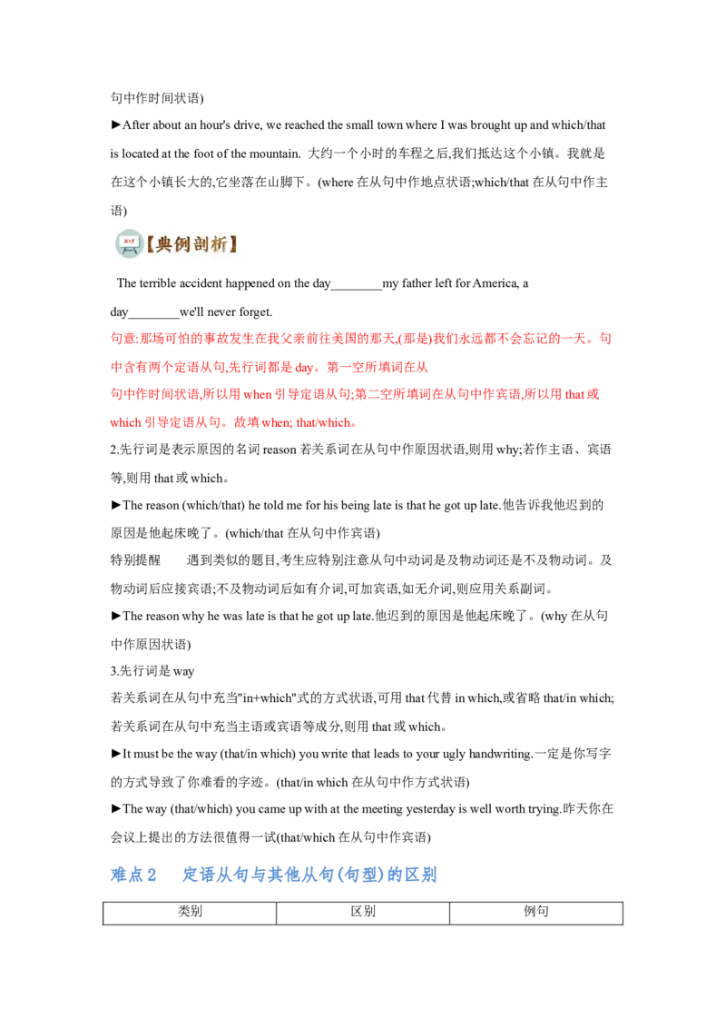 专题07定语从句（通用版）（原卷版）_3.2025英语总复习_赠品通用版（老高考）复习资料_二轮复习_2023高考英语二轮复习重难考点（新题型）突破（通用版）2863110