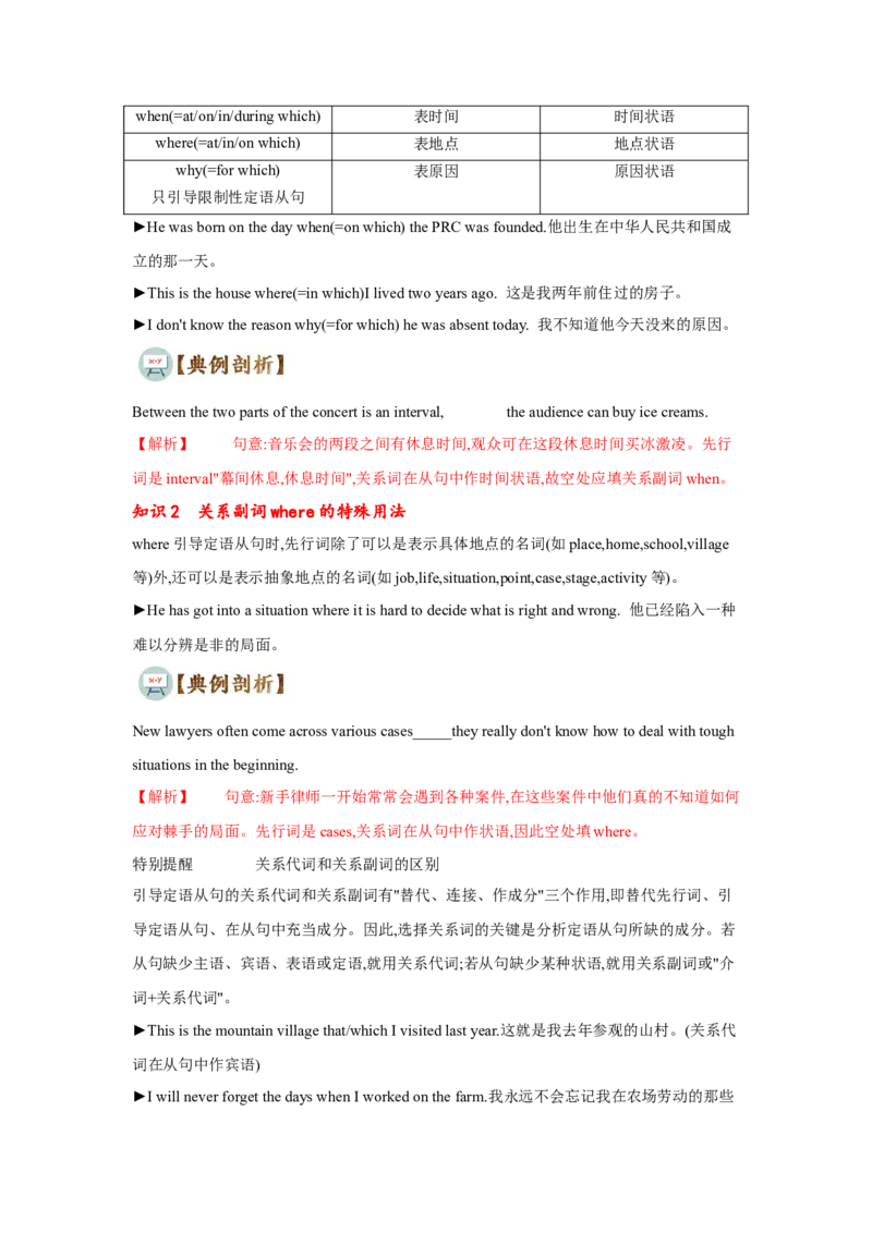 专题07定语从句（通用版）（原卷版）_3.2025英语总复习_赠品通用版（老高考）复习资料_二轮复习_2023高考英语二轮复习重难考点（新题型）突破（通用版）2863110