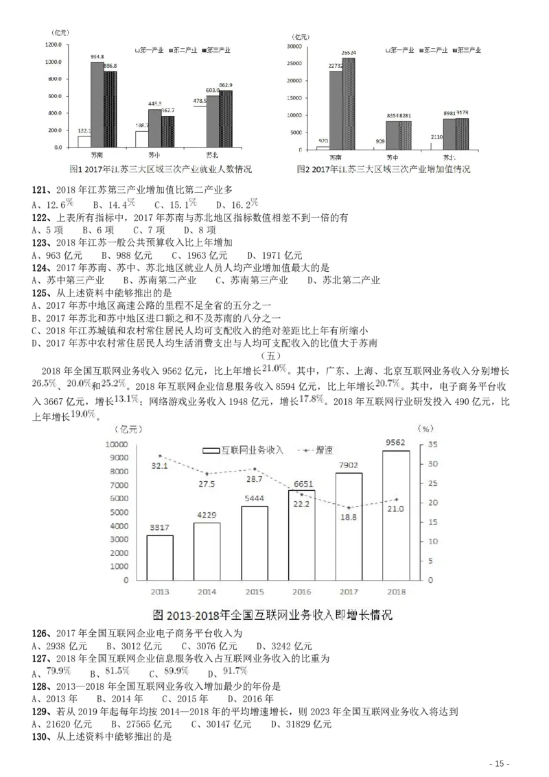 2019年江苏公务员考试《行测》试卷（A卷）_34省+国考真题_34省考+国考pdf版推荐用这个版本_34省行测+申论真题pdf推荐用这个版本_江苏公务员考试真题pdf版_行测题目