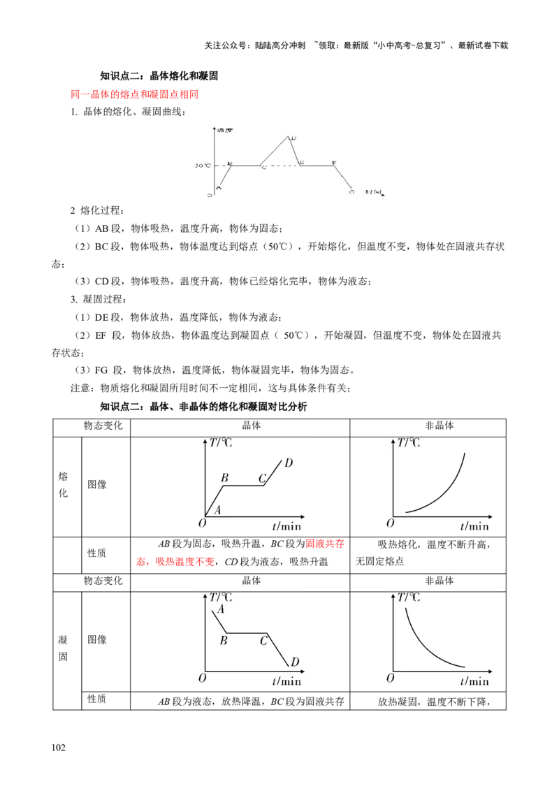 物理（主文件，476页）-2024年中考考前最后一课_02中考总复习（2026版更新中）_04-物理-中考总复习_2024年中考复习资料_三轮复习_2024年中考物理考前最后一课