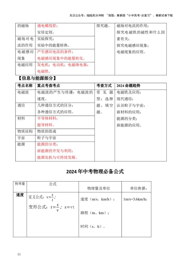 物理（主文件，476页）-2024年中考考前最后一课_02中考总复习（2026版更新中）_04-物理-中考总复习_2024年中考复习资料_三轮复习_2024年中考物理考前最后一课