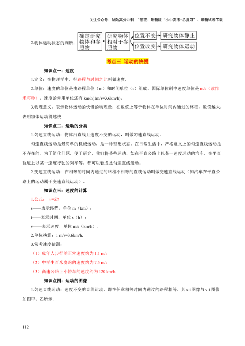 物理（主文件，476页）-2024年中考考前最后一课_02中考总复习（2026版更新中）_04-物理-中考总复习_2024年中考复习资料_三轮复习_2024年中考物理考前最后一课