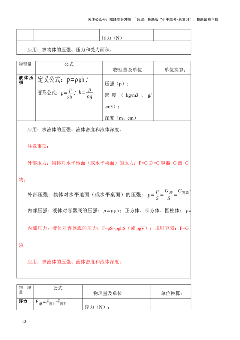 物理（主文件，476页）-2024年中考考前最后一课_02中考总复习（2026版更新中）_04-物理-中考总复习_2024年中考复习资料_三轮复习_2024年中考物理考前最后一课