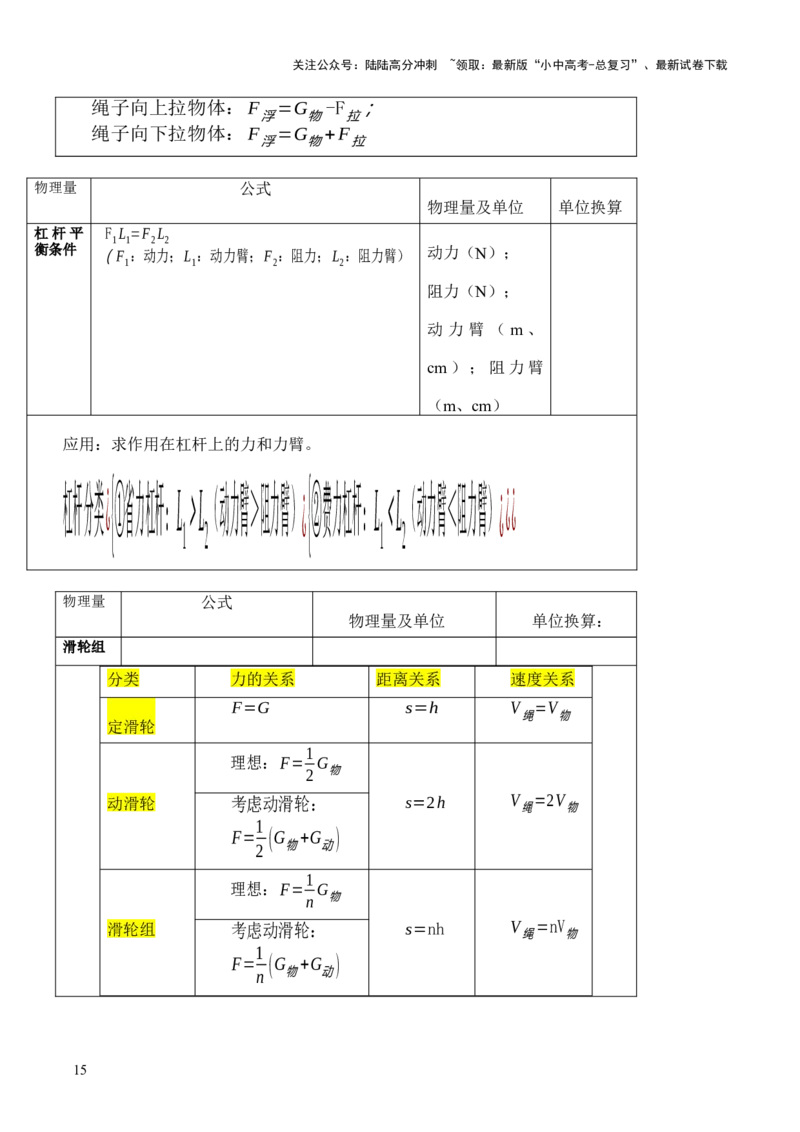 物理（主文件，476页）-2024年中考考前最后一课_02中考总复习（2026版更新中）_04-物理-中考总复习_2024年中考复习资料_三轮复习_2024年中考物理考前最后一课