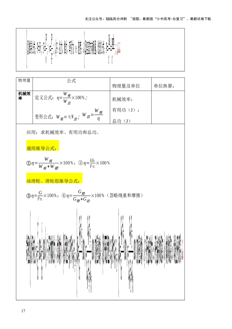 物理（主文件，476页）-2024年中考考前最后一课_02中考总复习（2026版更新中）_04-物理-中考总复习_2024年中考复习资料_三轮复习_2024年中考物理考前最后一课