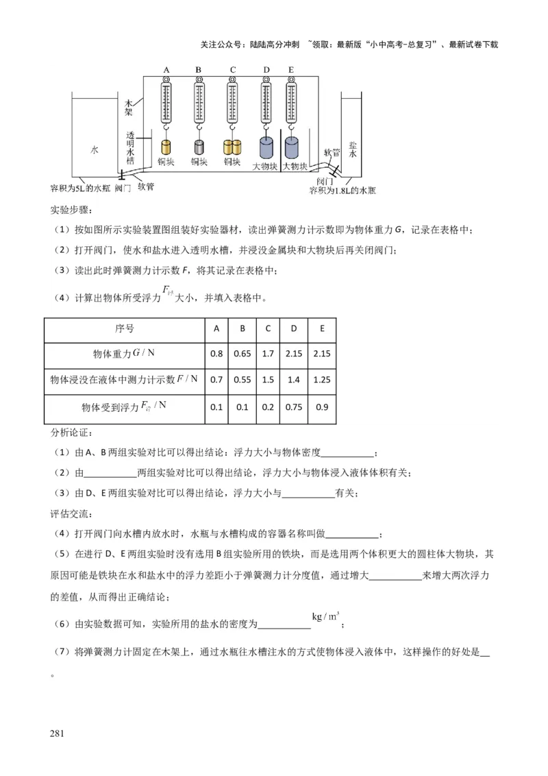 物理（主文件，476页）-2024年中考考前最后一课_02中考总复习（2026版更新中）_04-物理-中考总复习_2024年中考复习资料_三轮复习_2024年中考物理考前最后一课