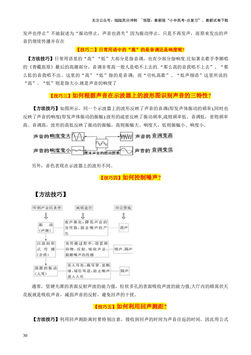 物理（主文件，476页）-2024年中考考前最后一课_02中考总复习（2026版更新中）_04-物理-中考总复习_2024年中考复习资料_三轮复习_2024年中考物理考前最后一课