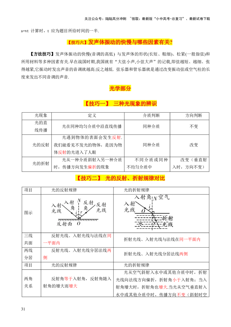 物理（主文件，476页）-2024年中考考前最后一课_02中考总复习（2026版更新中）_04-物理-中考总复习_2024年中考复习资料_三轮复习_2024年中考物理考前最后一课