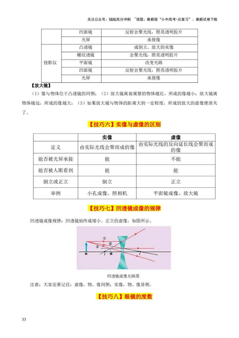物理（主文件，476页）-2024年中考考前最后一课_02中考总复习（2026版更新中）_04-物理-中考总复习_2024年中考复习资料_三轮复习_2024年中考物理考前最后一课