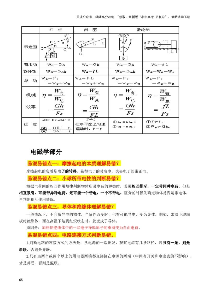 物理（主文件，476页）-2024年中考考前最后一课_02中考总复习（2026版更新中）_04-物理-中考总复习_2024年中考复习资料_三轮复习_2024年中考物理考前最后一课