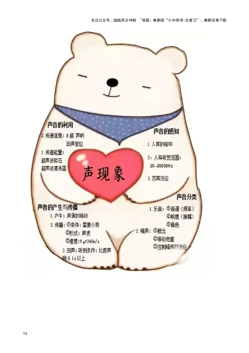 物理（主文件，476页）-2024年中考考前最后一课_02中考总复习（2026版更新中）_04-物理-中考总复习_2024年中考复习资料_三轮复习_2024年中考物理考前最后一课