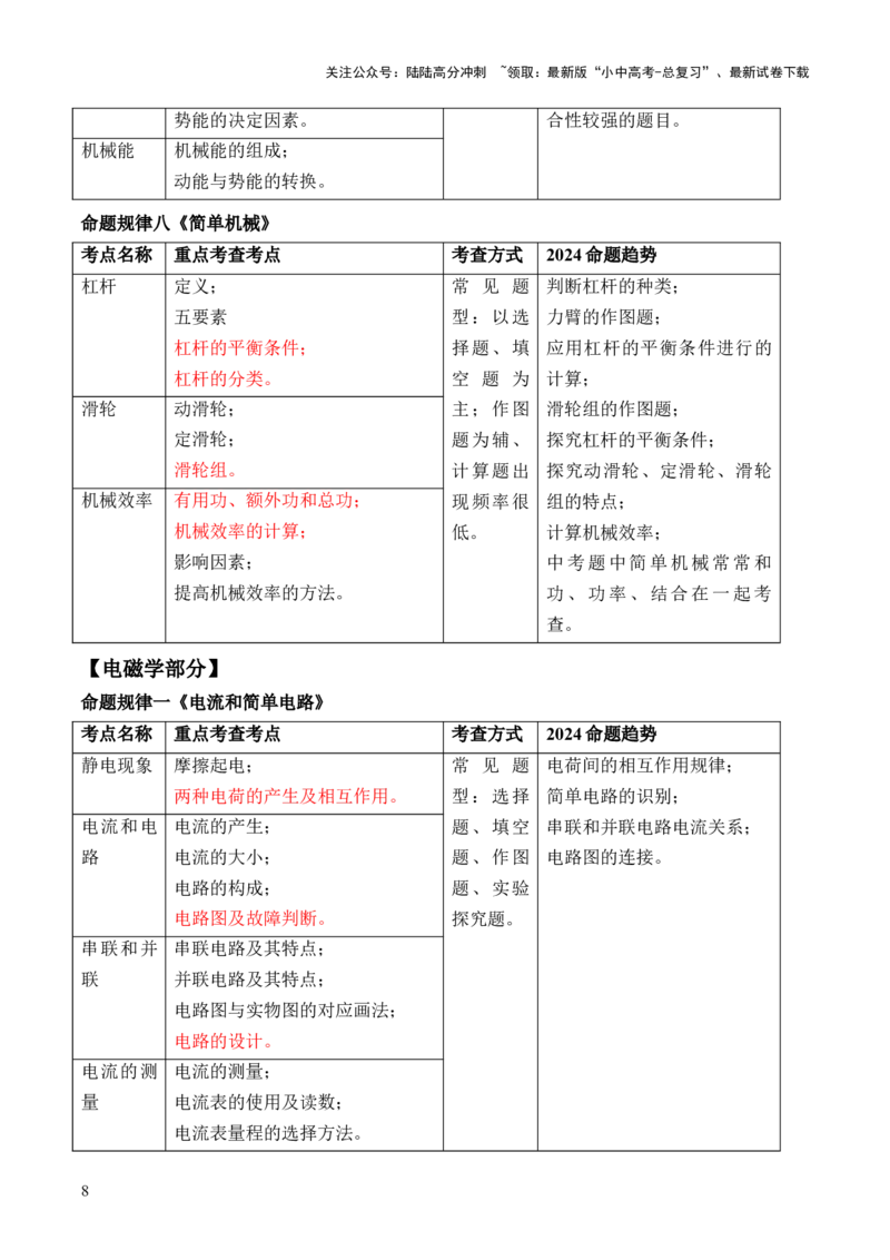 物理（主文件，476页）-2024年中考考前最后一课_02中考总复习（2026版更新中）_04-物理-中考总复习_2024年中考复习资料_三轮复习_2024年中考物理考前最后一课