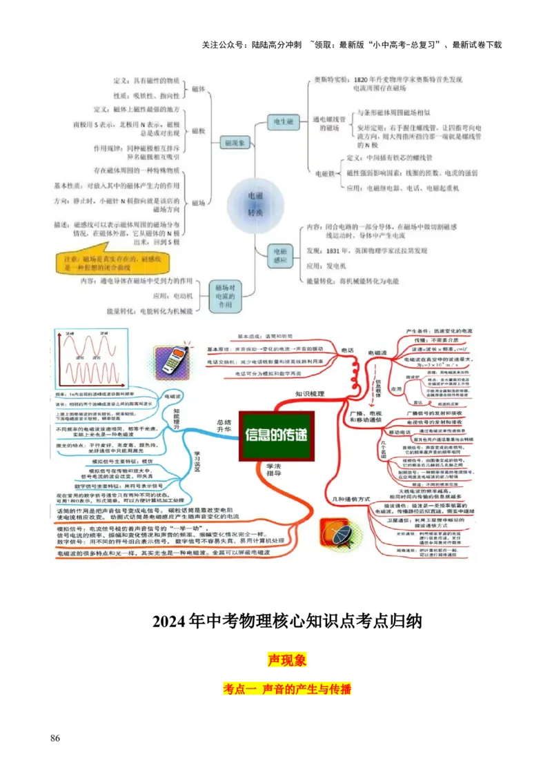 物理（主文件，476页）-2024年中考考前最后一课_02中考总复习（2026版更新中）_04-物理-中考总复习_2024年中考复习资料_三轮复习_2024年中考物理考前最后一课