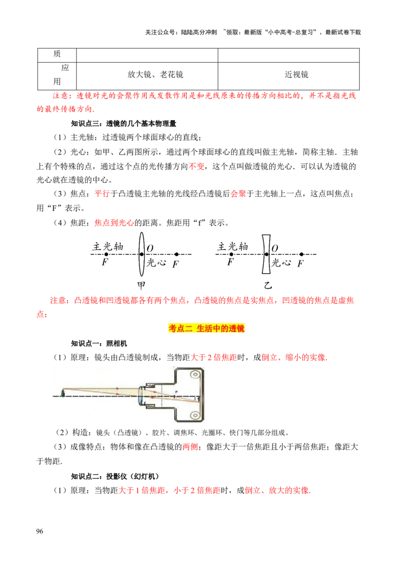 物理（主文件，476页）-2024年中考考前最后一课_02中考总复习（2026版更新中）_04-物理-中考总复习_2024年中考复习资料_三轮复习_2024年中考物理考前最后一课
