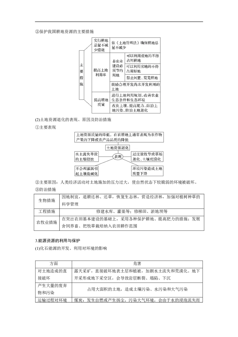 2023年高考地理一轮复习（全国版）选修部分选修6课时86　资源短缺_9.2025地理总复习_赠品通用版（老高考）复习资料_一轮复习_2023年高考地理一轮复习讲义+课件（全国版）