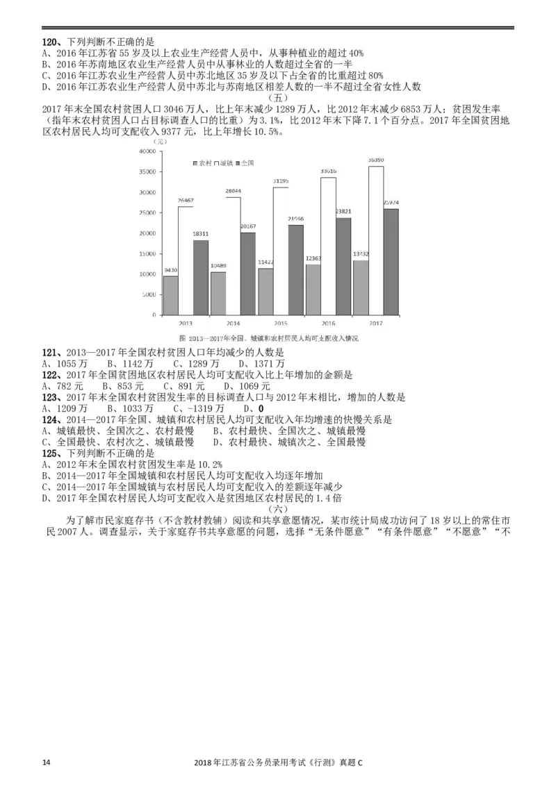 2018年江苏省公务员录用考试《行测》真题（C类）_34省+国考真题_此文件夹为word版,不推荐使用_此word版为,不推荐使用_此word版为,不推荐使用