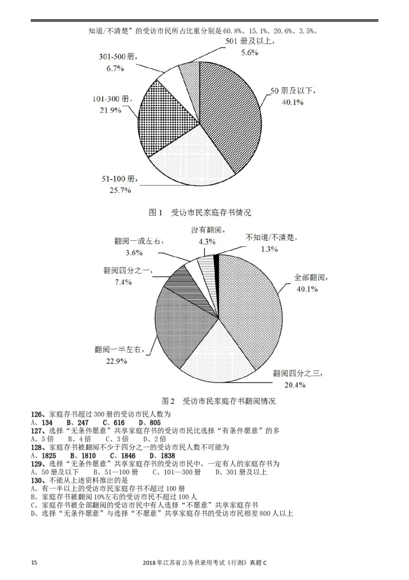 2018年江苏省公务员录用考试《行测》真题（C类）_34省+国考真题_此文件夹为word版,不推荐使用_此word版为,不推荐使用_此word版为,不推荐使用