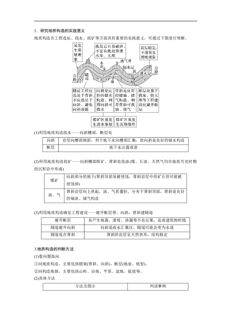 2023年高考地理一轮复习（全国版）必修1第5章第1讲课时29　山地的形成_9.2025地理总复习_赠品通用版（老高考）复习资料_一轮复习_2023年高考地理一轮复习讲义+课件（全国版）