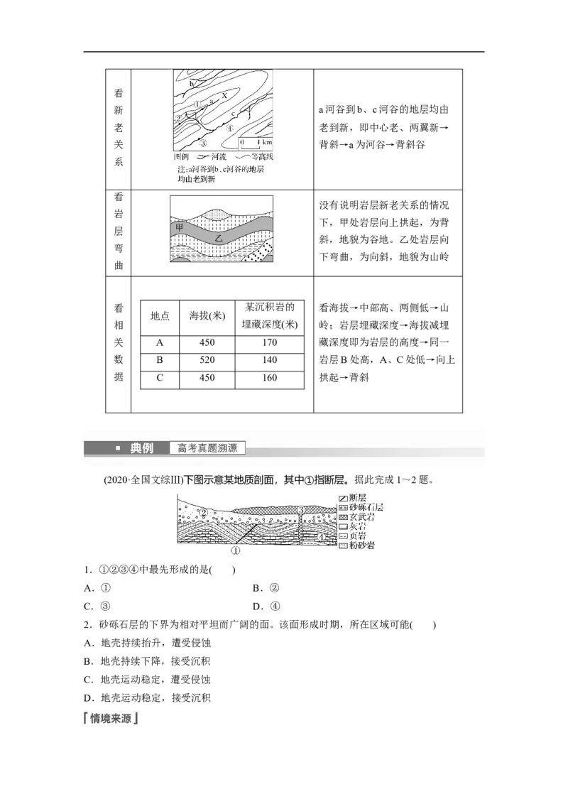 2023年高考地理一轮复习（全国版）必修1第5章第1讲课时29　山地的形成_9.2025地理总复习_赠品通用版（老高考）复习资料_一轮复习_2023年高考地理一轮复习讲义+课件（全国版）