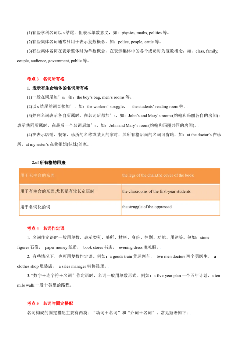 专题01高频语法之名词、代词、冠词、介词与语法填空（解析版）_3.2025英语总复习_2024年新高考资料_2.2024二轮复习_2024年高考英语二轮热点题型归纳与变式演练（新高考通用）