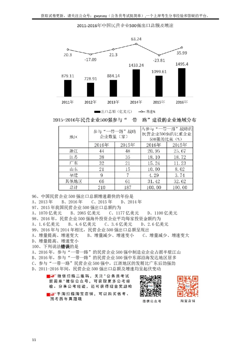 2018年421联考《行测》真题（吉林乙级）_34省+国考真题_此文件夹为word版,不推荐使用_此word版为,不推荐使用_此word版为,不推荐使用_吉林公务员考试真题word版