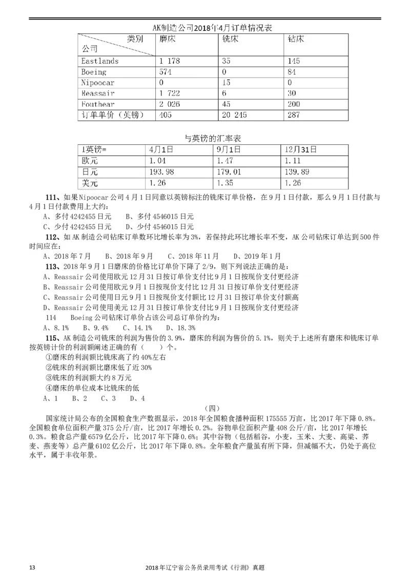 2018年辽宁省公务员录用考试《行测》真题_34省+国考真题_此文件夹为word版,不推荐使用_此word版为,不推荐使用_此word版为,不推荐使用_题目