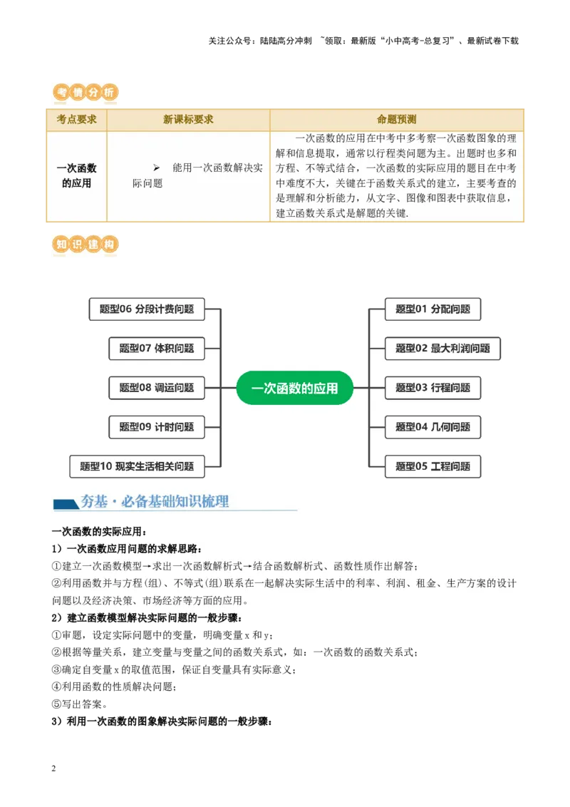 第11讲一次函数的应用（讲义）（原卷版）_02中考总复习（2026版更新中）_02-数学-中考总复习_2024年中考复习资料_一轮复习资料_配套讲义（原卷版+解析版）