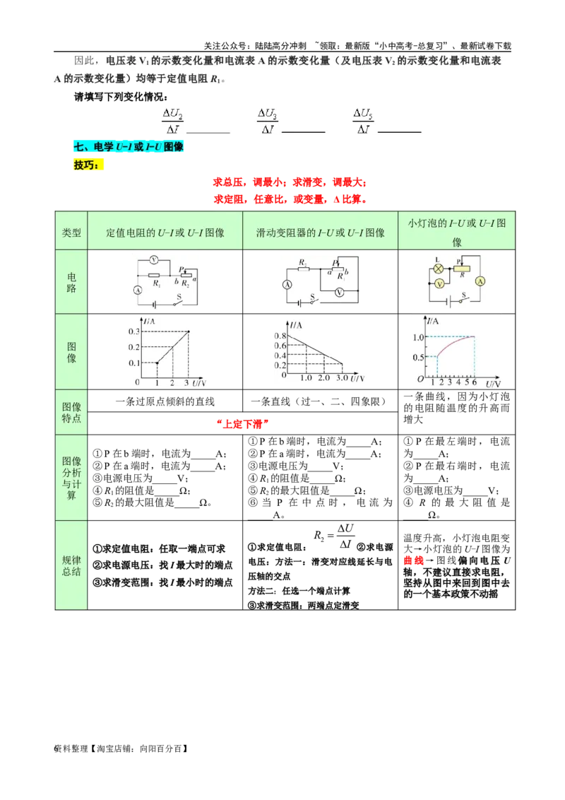 突破欧姆定律基础问题_02中考总复习（2026版更新中）_04-物理-中考总复习_2024年中考复习资料_专项复习资料_2024年中考物理复习辅导系列_❤更新专项复习