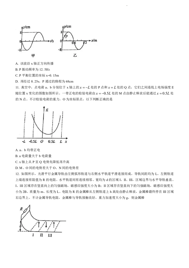 菏泽期末-物理试题_4.2025物理总复习_2023年新高复习资料_3物理高考模拟题_新高考_2023山东省菏泽市高三上学期期末考试物理_2023山东省菏泽市高三上学期期末考试物理