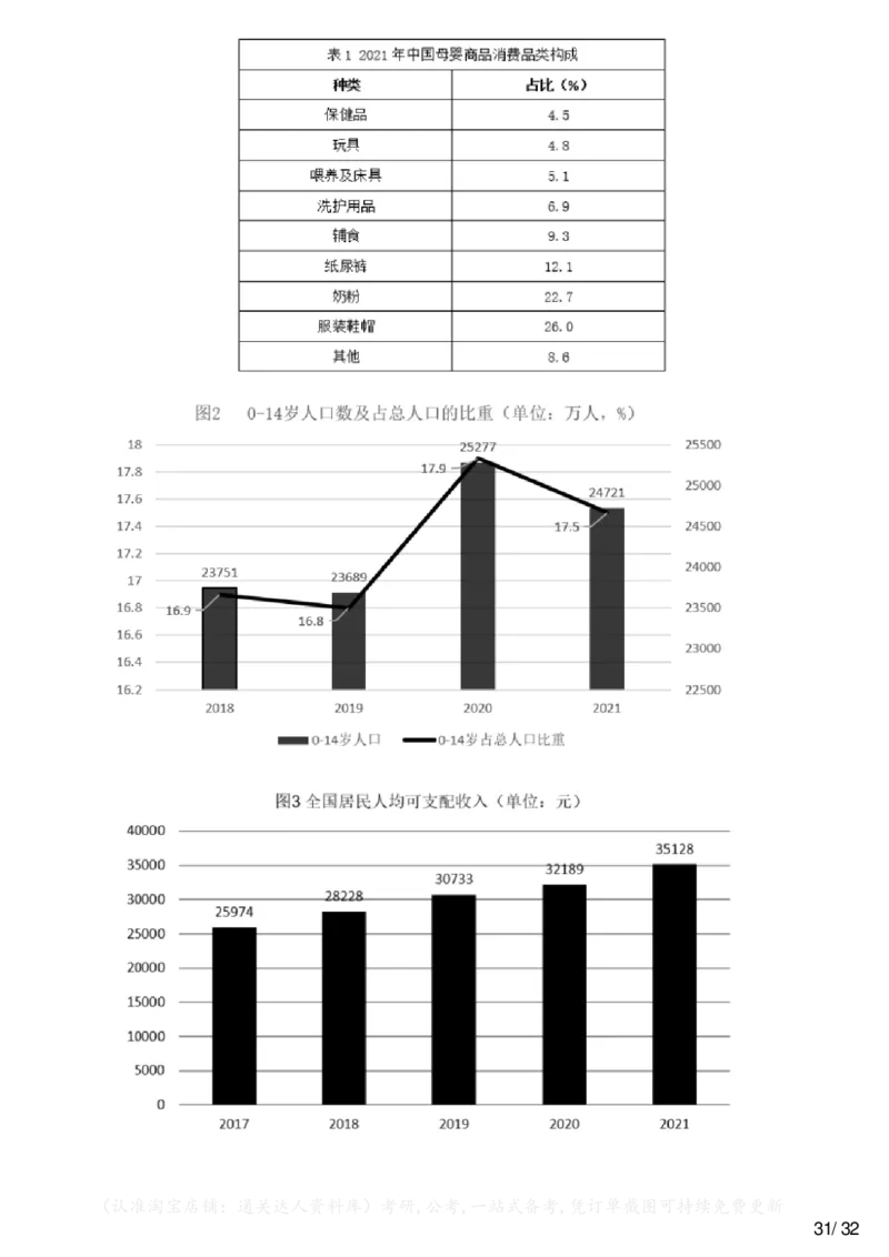 2023年贵州省公务员录用考试《行测》题.._34省+国考真题_34省考+国考pdf版推荐用这个版本_34省行测+申论真题pdf推荐用这个版本_贵州公务员考试真题pdf版_题目