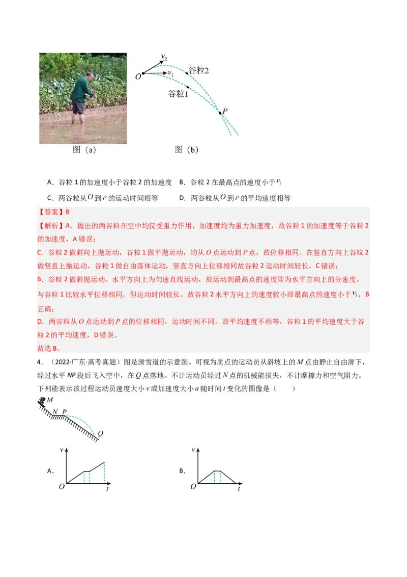 重难点03运动的合成与分解　抛体运动（解析版）_4.2025物理总复习_2024年新高考资料_3.2024专项复习_2024年高考物理热点&middot;重点&middot;难点专练（新高考专用）