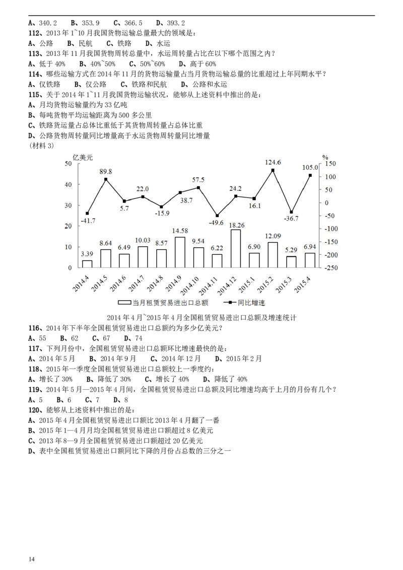 2016年0423福建公务员考试《行测》真题_34省+国考真题_此文件夹为word版,不推荐使用_此word版为,不推荐使用_此word版为,不推荐使用_福建公务员考试真题word版