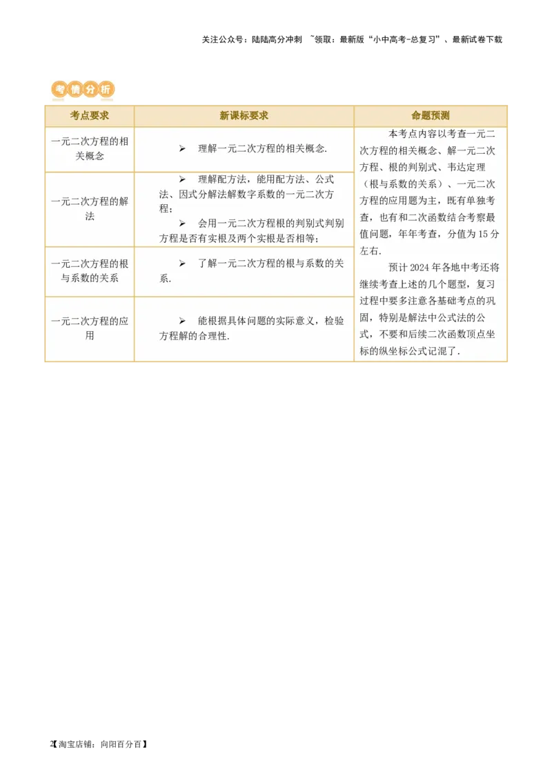 第07讲一元二次方程（讲义）（解析版）_02中考总复习（2026版更新中）_02-数学-中考总复习_2024年中考复习资料_一轮复习资料_配套讲义（原卷版+解析版）_教师版（含答案解析）