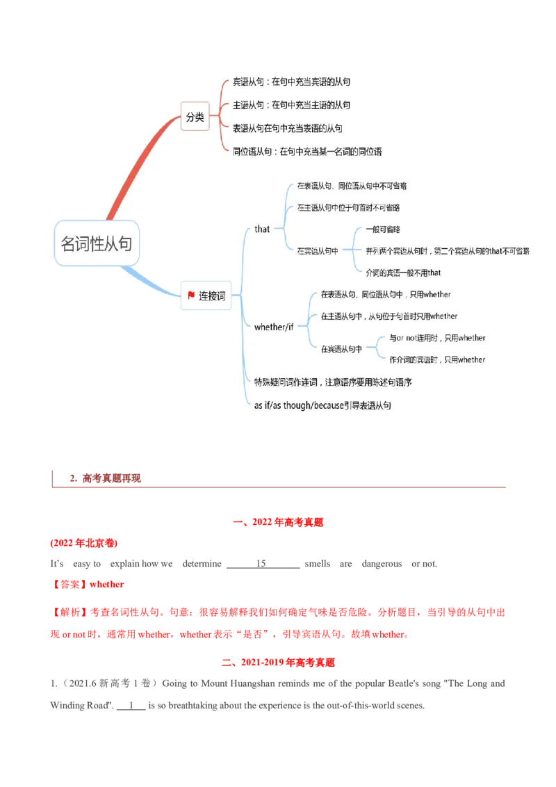 专题05高频语法之定语从句、名词性从句与语法填空（解析版）_3.2025英语总复习_2024年新高考资料_2.2024二轮复习_2024年高考英语二轮热点题型归纳与变式演练（新高考通用）