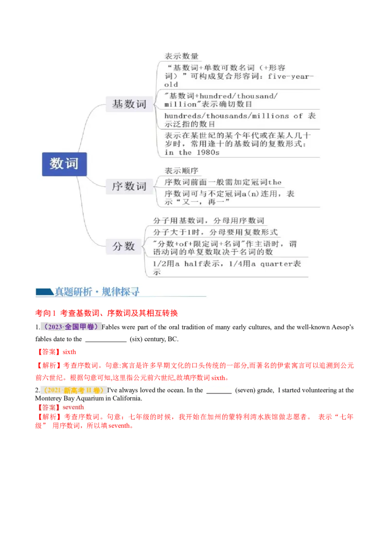 专题01名词、数词（讲义）（解析版）_3.2025英语总复习_2024年新高考资料_2.2024二轮复习_2024年高考英语二轮复习讲练测（新教材新高考）_第一部分语法知识