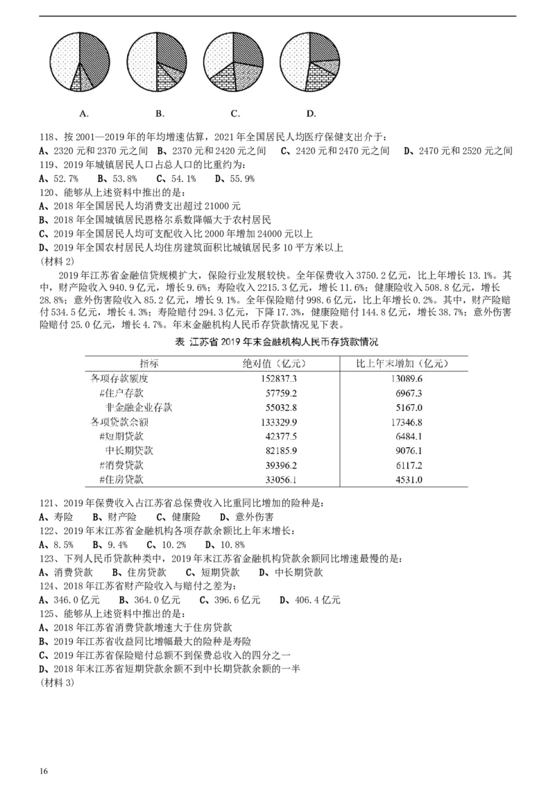 2021年江苏公务员考试《行测》真题（B卷）_34省+国考真题_此文件夹为word版,不推荐使用_此word版为,不推荐使用_此word版为,不推荐使用_江苏行测+申论09-22