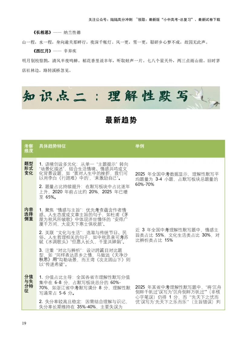 知识点精讲第九关：基础知识综合&mdash;09名句名篇默写考查趋势+重难点讲解+知识清单+真题闯关（全国通用）（解析版）_02中考总复习（2026版更新中）_01-语文-中考总复习