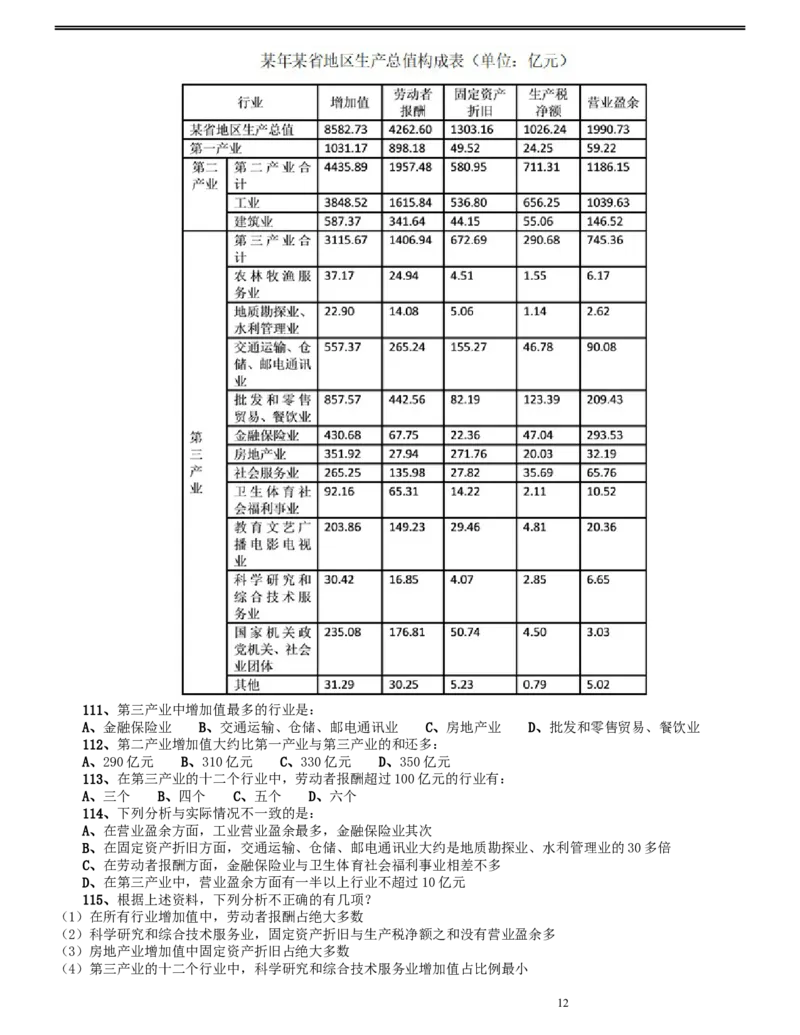 2008年辽宁省公务员考试《行测》真题_34省+国考真题_此文件夹为word版,不推荐使用_此word版为,不推荐使用_此word版为,不推荐使用_辽宁公务员考试真题word版
