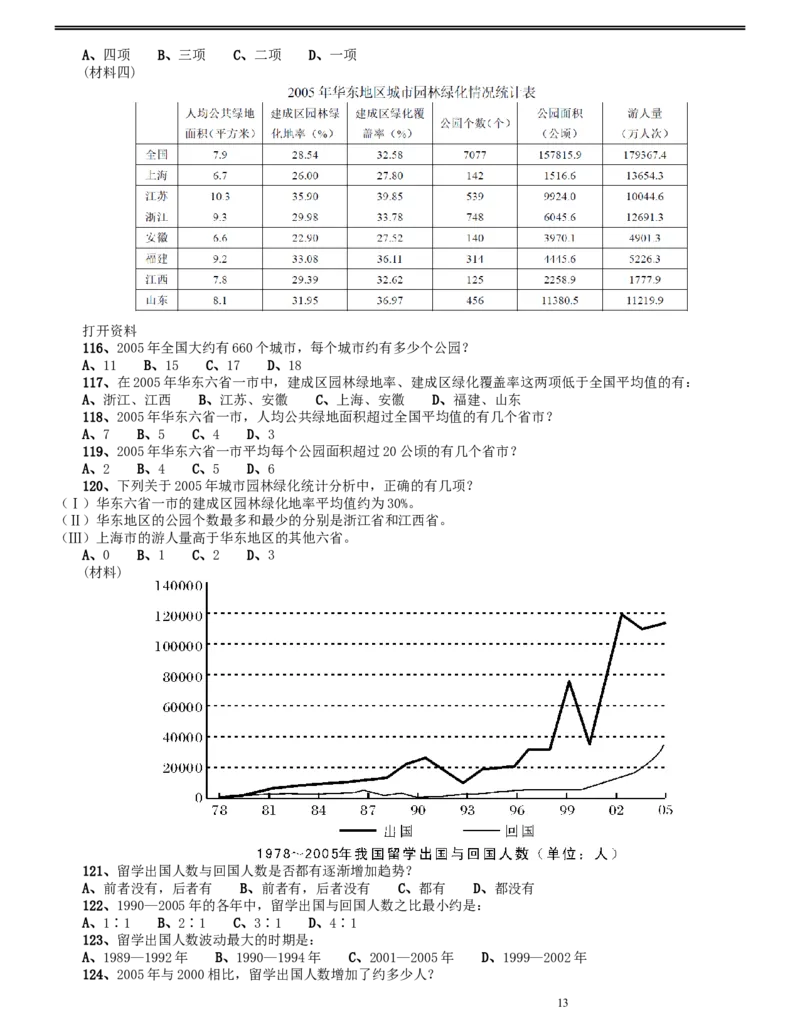 2008年辽宁省公务员考试《行测》真题_34省+国考真题_此文件夹为word版,不推荐使用_此word版为,不推荐使用_此word版为,不推荐使用_辽宁公务员考试真题word版