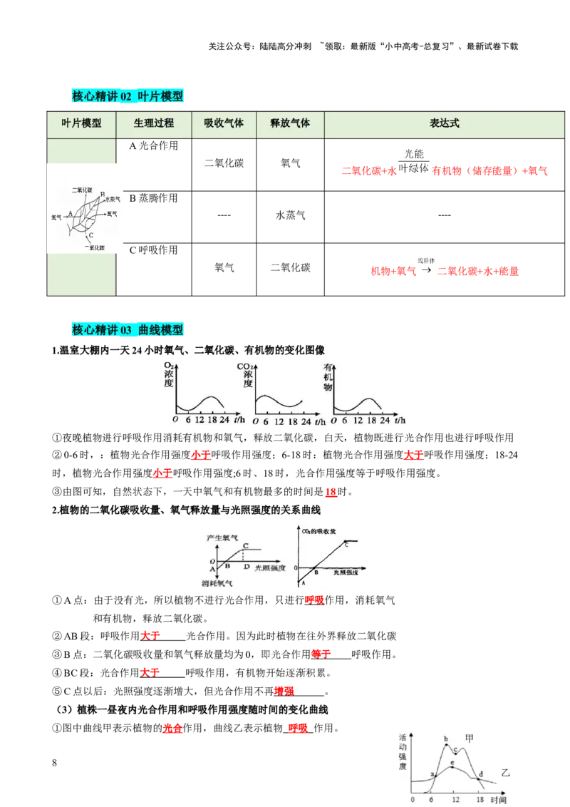 热点突破02植物的三大作用（讲练）（原卷版）_02中考总复习（2026版更新中）_08-生物-中考总复习_2025中考复习资料_2025中考二轮课件ppt+讲义+练习生物_讲义+练习