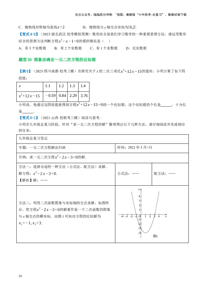 第13讲二次函数图象与性质（讲义）（原卷版）_02中考总复习（2026版更新中）_02-数学-中考总复习_2024年中考复习资料_一轮复习资料_配套讲义（原卷版+解析版）