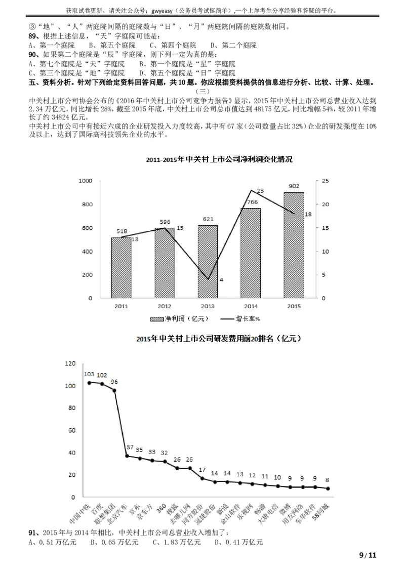 2017年吉林公务员考试《行测》真题（乙级）_34省+国考真题_此文件夹为word版,不推荐使用_此word版为,不推荐使用_此word版为,不推荐使用_题目