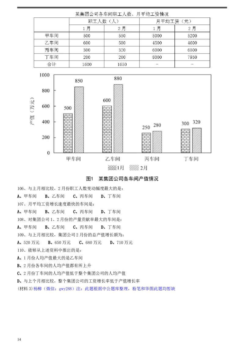 2020年0725陕西公务员考试《行测》真题_34省+国考真题_此文件夹为word版,不推荐使用_此word版为,不推荐使用_此word版为,不推荐使用_陕西公务员考试真题word版