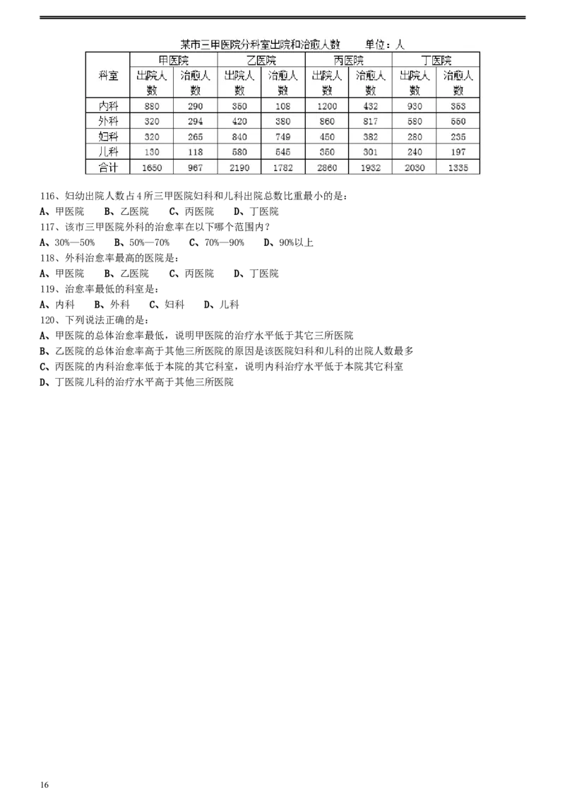2020年0725陕西公务员考试《行测》真题_34省+国考真题_此文件夹为word版,不推荐使用_此word版为,不推荐使用_此word版为,不推荐使用_陕西公务员考试真题word版