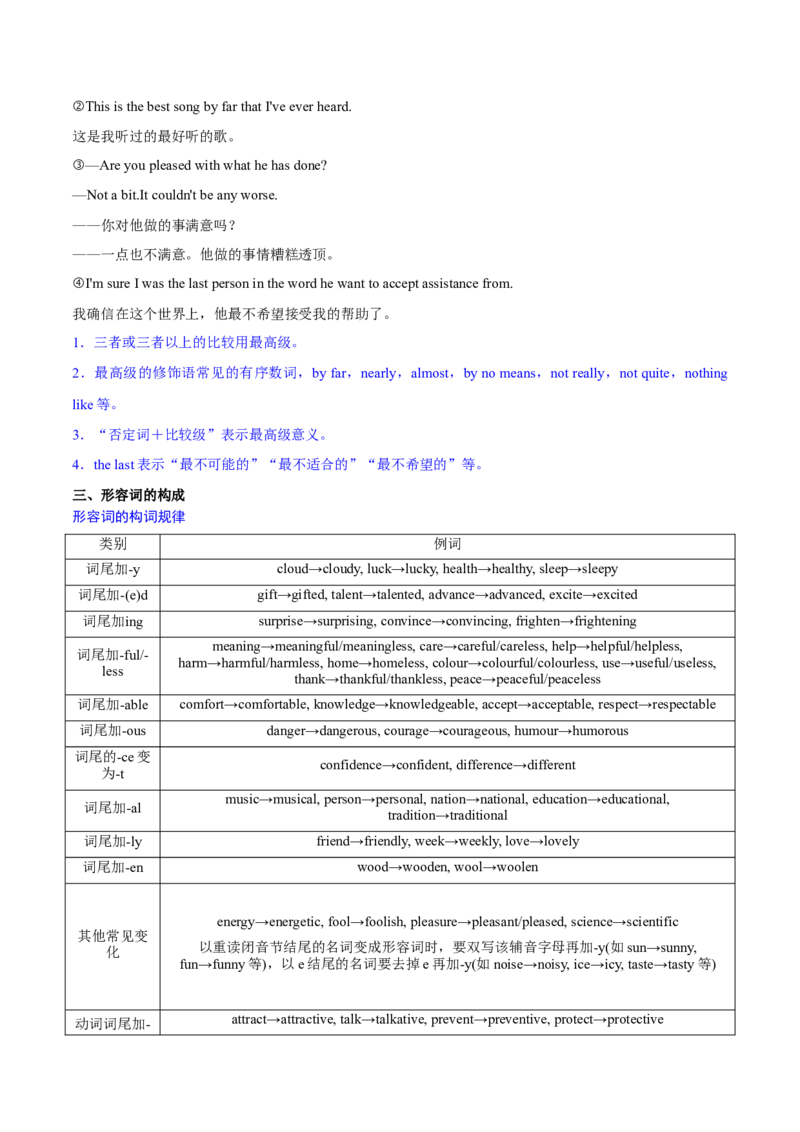 专题05形容词、副词的等级及利用构词法进行词类转换（讲义）（解析版）_3.2025英语总复习_2024年新高考资料_2.2024二轮复习