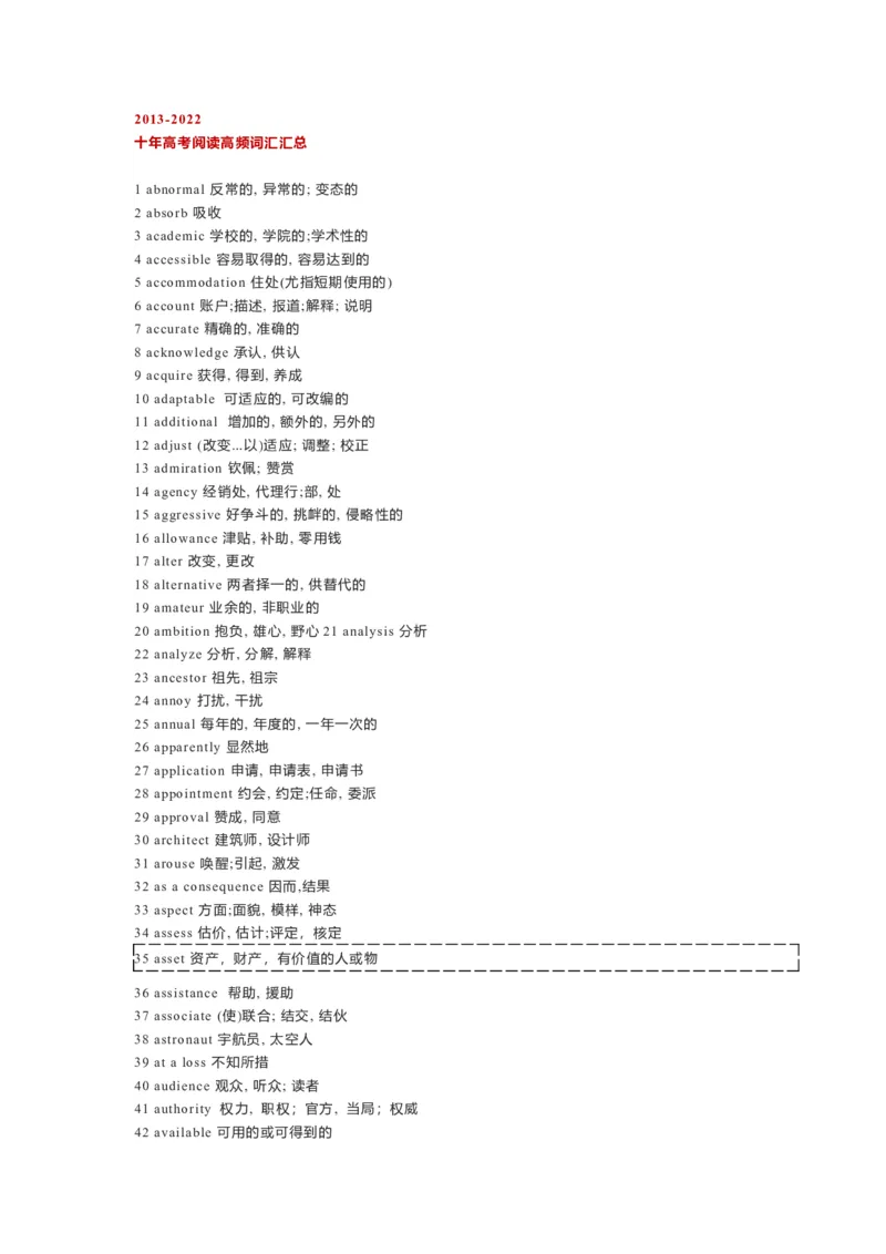专题07高频词汇1（原卷版)查漏补缺_3.2025英语总复习_2024年新高考资料_5.2024三轮冲刺_2024年高考英语复习冲刺过关（全国通用）