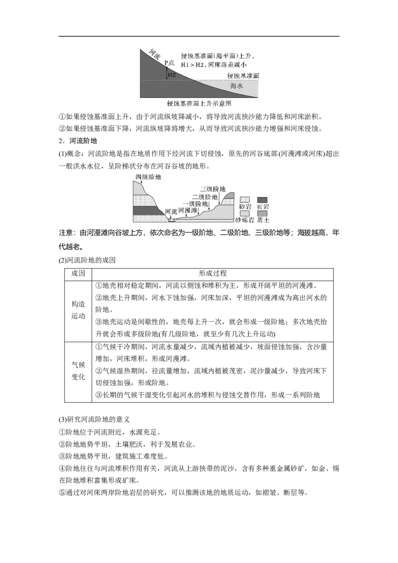 2023年高考地理二轮复习（新高考版）第1部分专题突破专题4微专题8　侵蚀基准面与河流阶地_9.2025地理总复习_2023年新高考复习资料_二轮复习_2023年高考地理二轮复习讲义（新高考版）