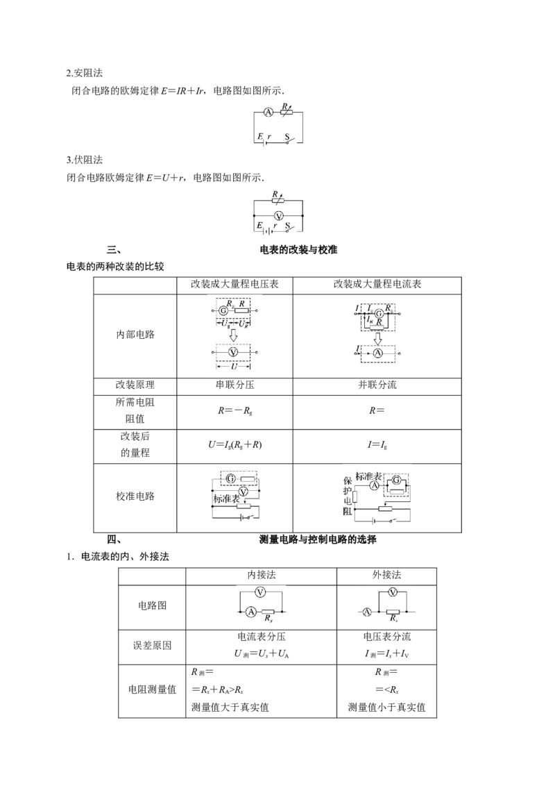 重难点14电学实验-2023年高考物理热点&middot;重点&middot;难点专练（全国通用）（解析版）_4.2025物理总复习_赠品通用版（老高考）复习资料_专项复习
